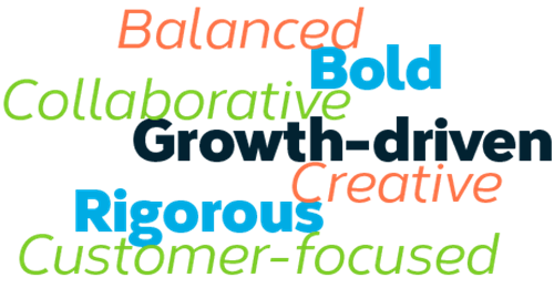 word_collage_R4b